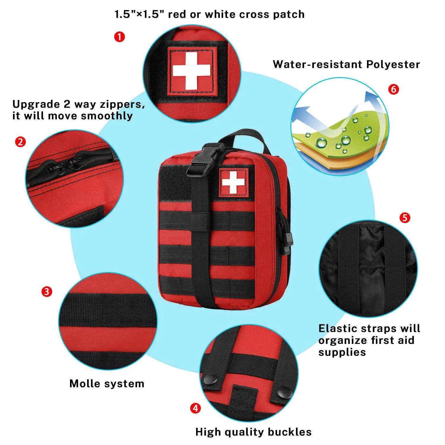 Gonex MOLLE Medical Pouch borsa primo soccorso