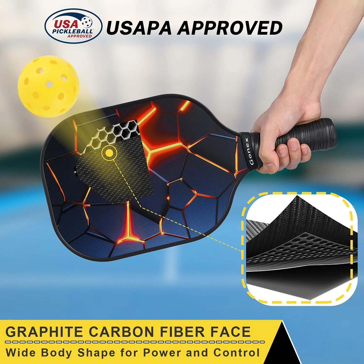 Gonex pickleball paddles