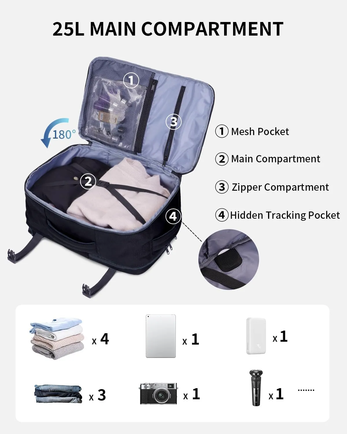Narwey Zaino Cabina Laptop 15,6 Pollici 25L 16 Tasche