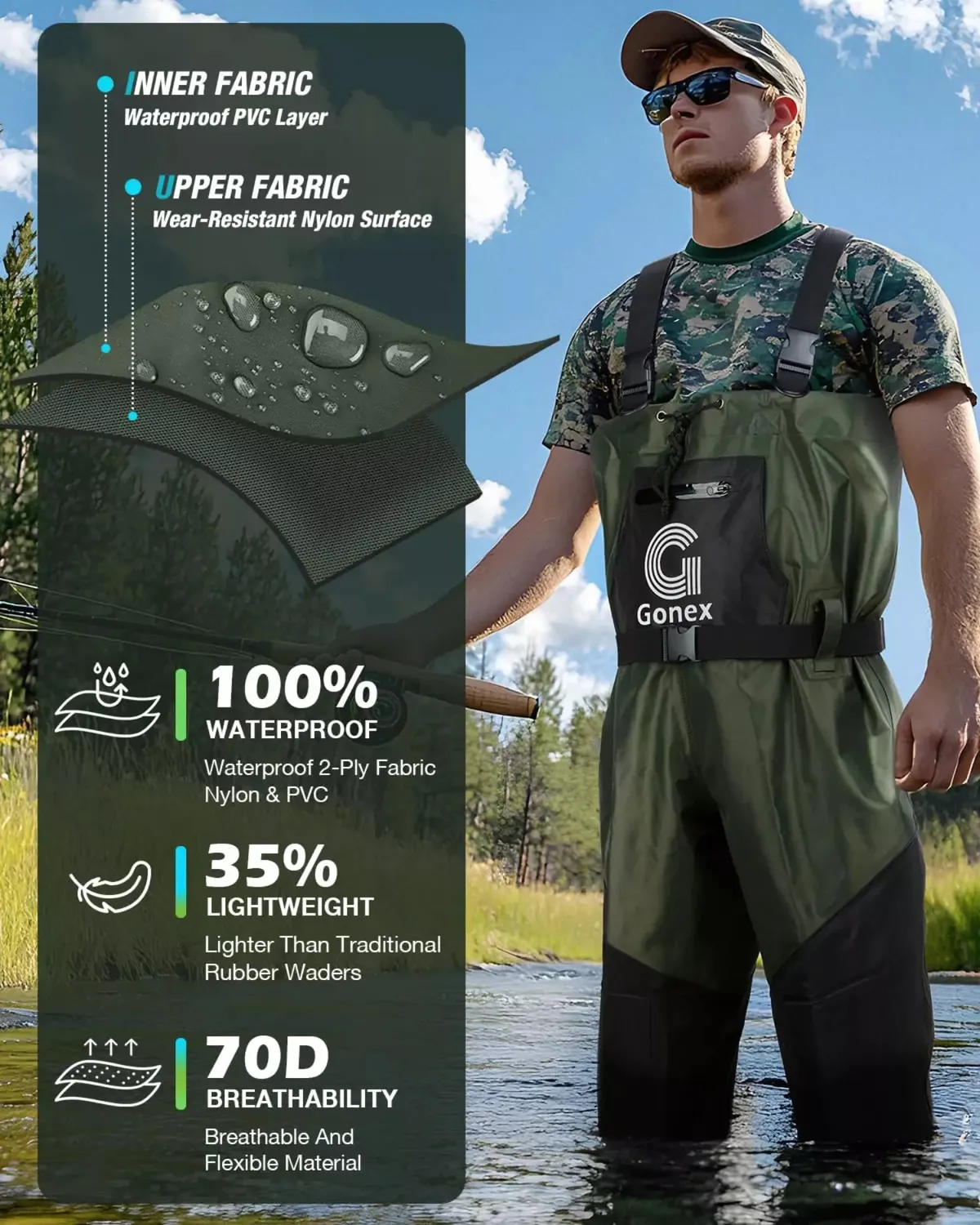 Gonex Stivali Waders PVC da Pesca con Gancio