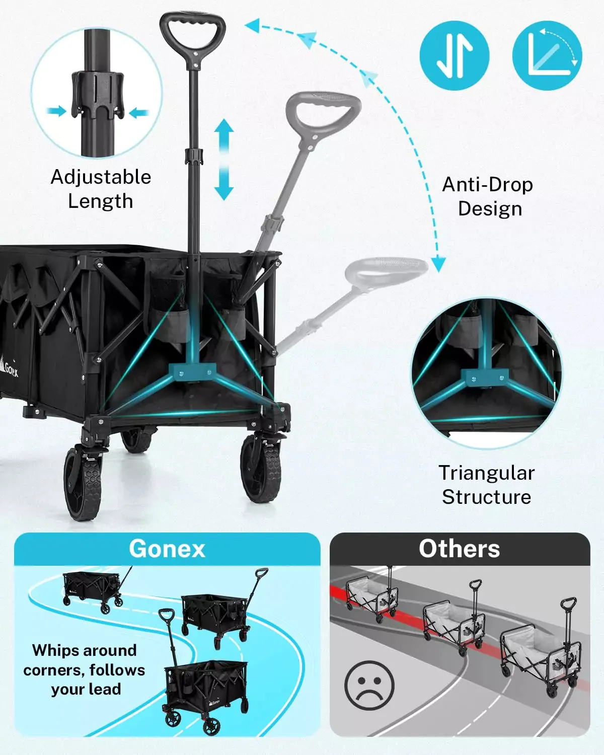 Gonex Carrello Wagon Pieghevole 200L con Ruote Terreni