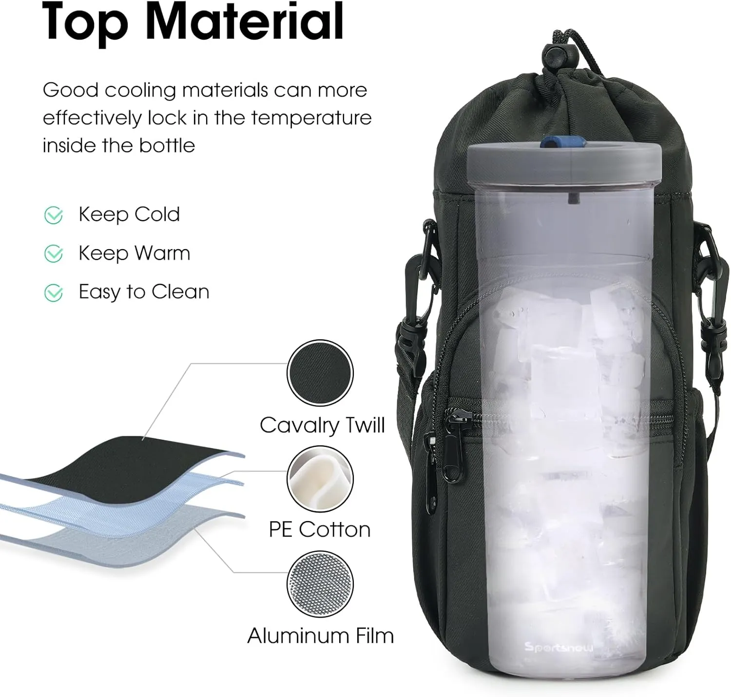 Narwey Insulated Water Bottle Holder borsa porta borraccia termica