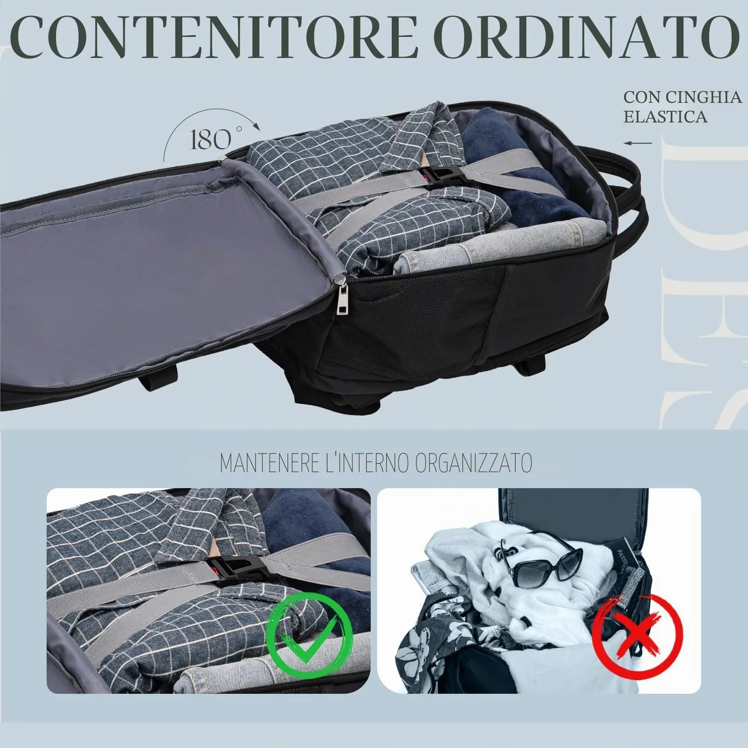 Lossga Zaino 40x20x25 Bagaglio Mano 20L sotto sedile