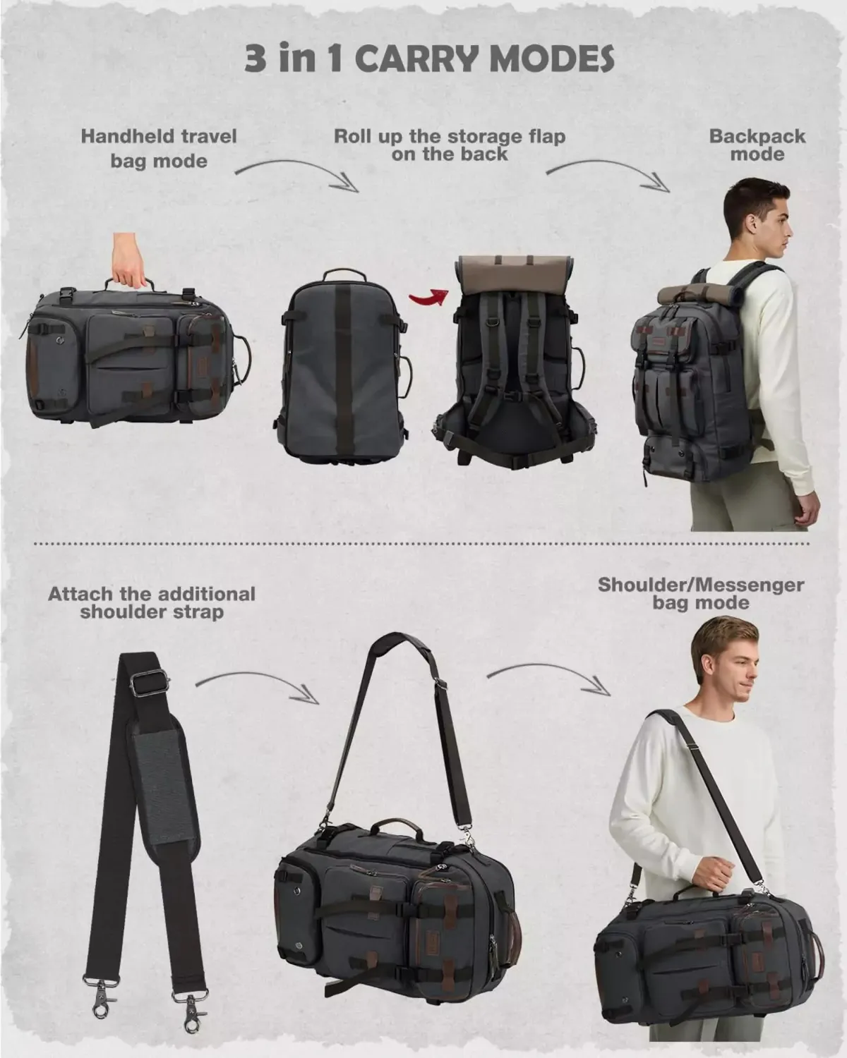 Gonex Vintage Canvas Backpack zaino viaggio 3 in 1
