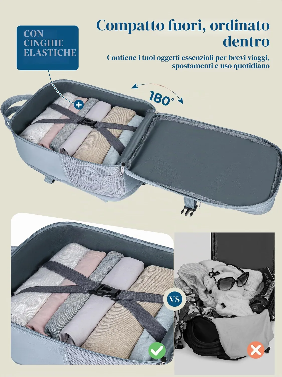 Lossga Zaino per Ryanair 40x30x20 Zaino da Viaggio 40x30x15 45x36x20 zaino cabina