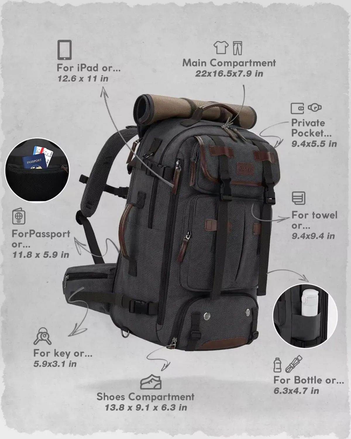 Gonex Vintage Canvas Backpack zaino viaggio 3 in 1