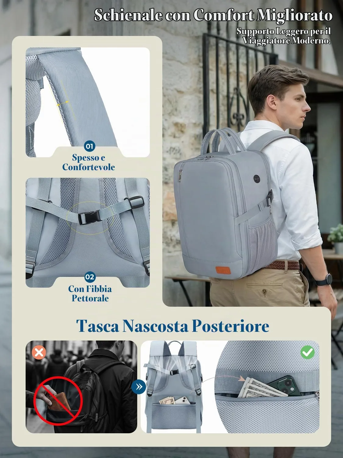 Lossga Zaino per Ryanair 40x30x20 Zaino da Viaggio 40x30x15 45x36x20 zaino cabina
