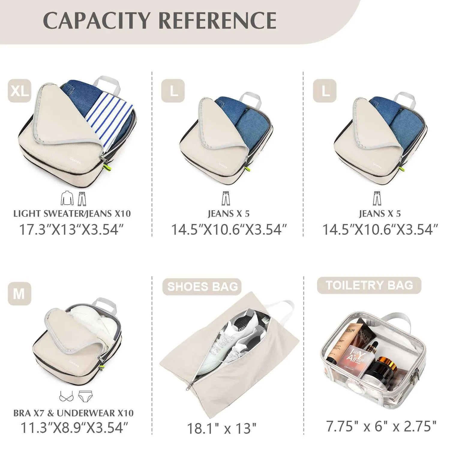 Gonex set packing cubes compressione con beauty case