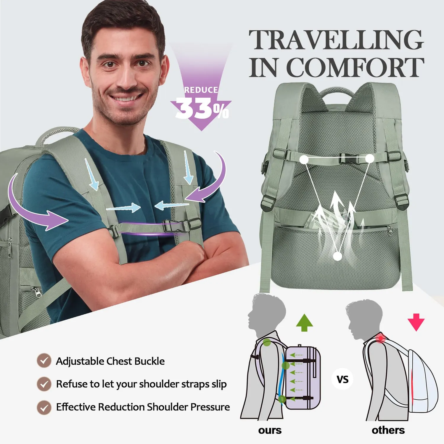 Lossga zaino bagaglio a mano con porta USB