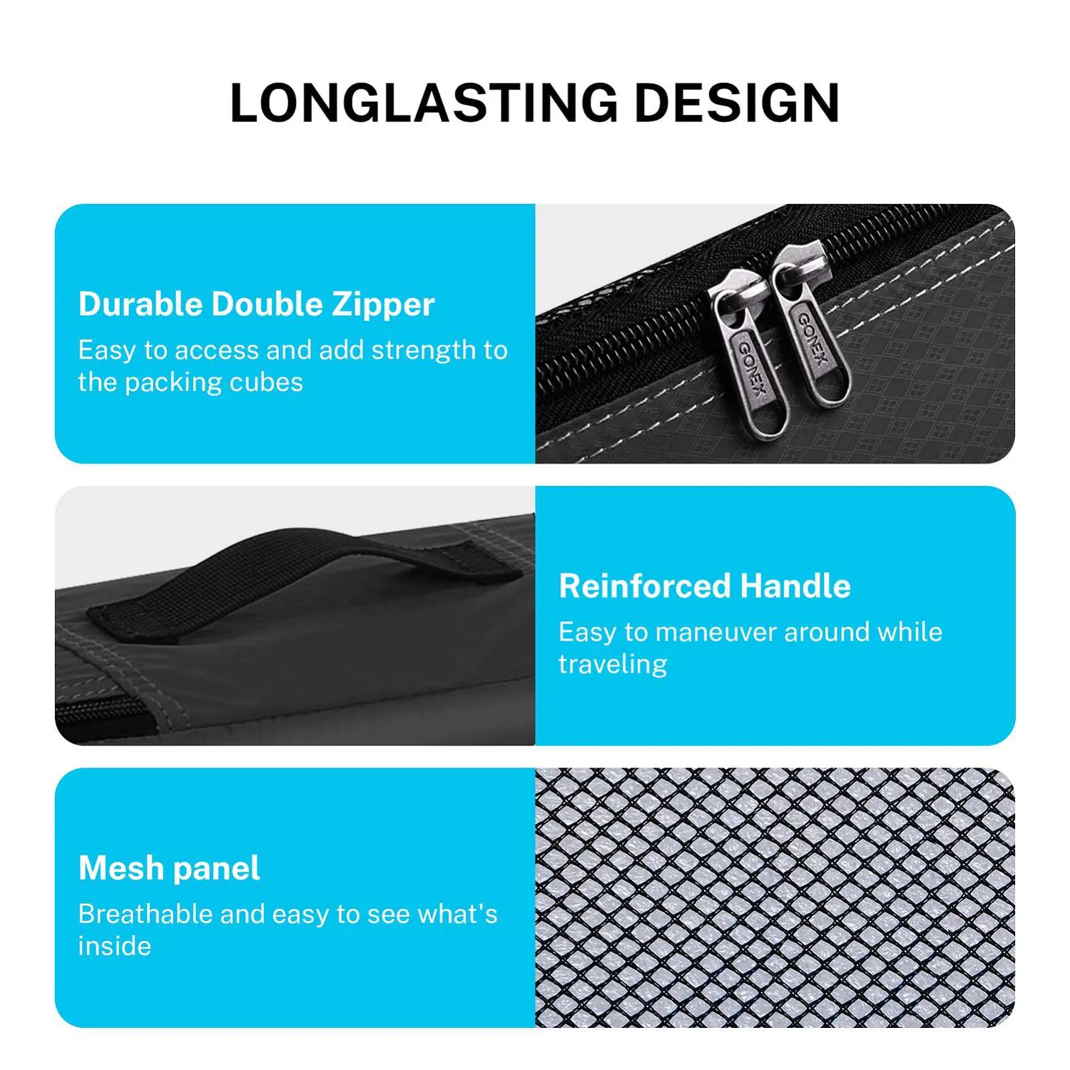 Gonex Luggage Organizers cubi valigia