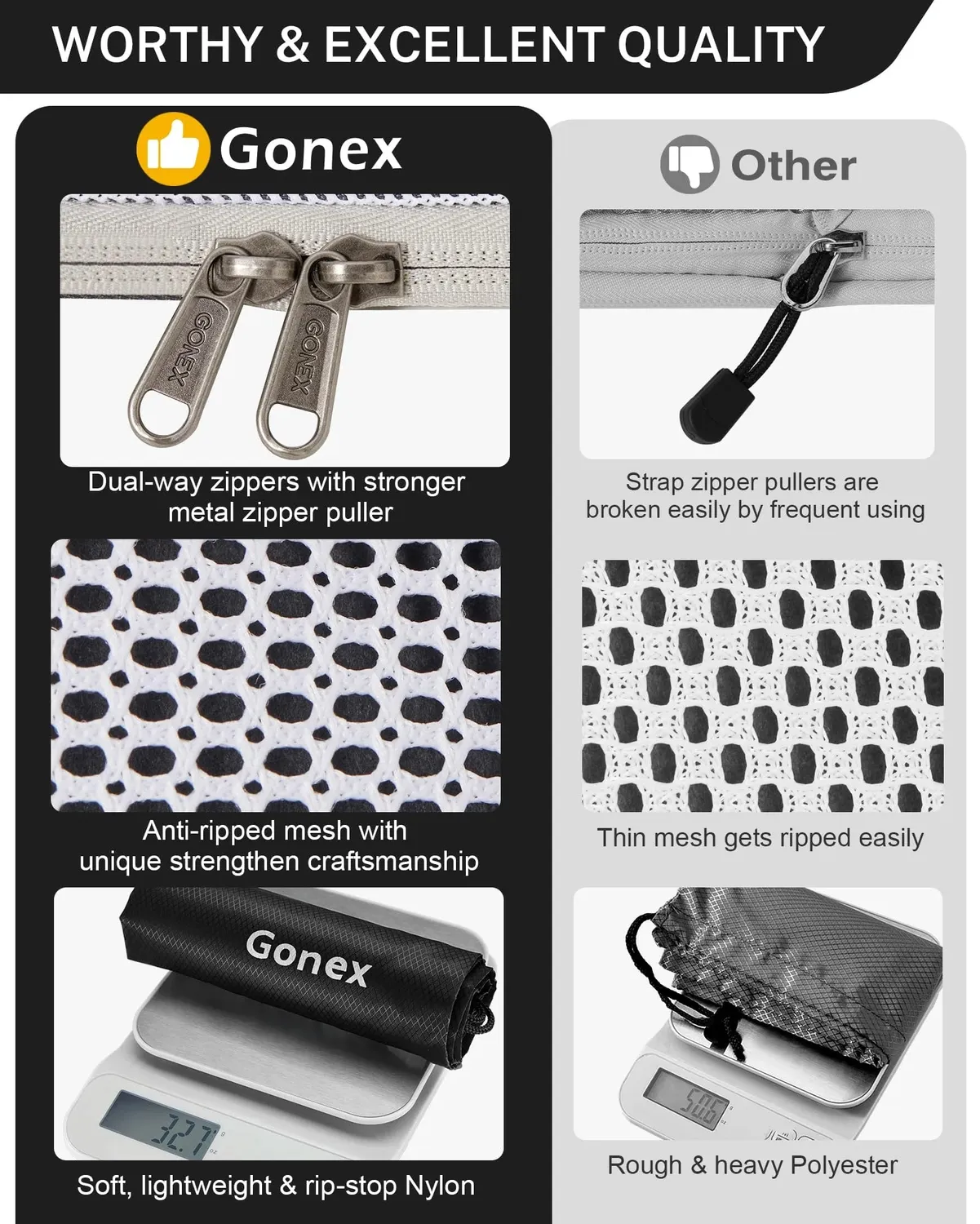 Gonex Compression 6 packing cube salvaspazio