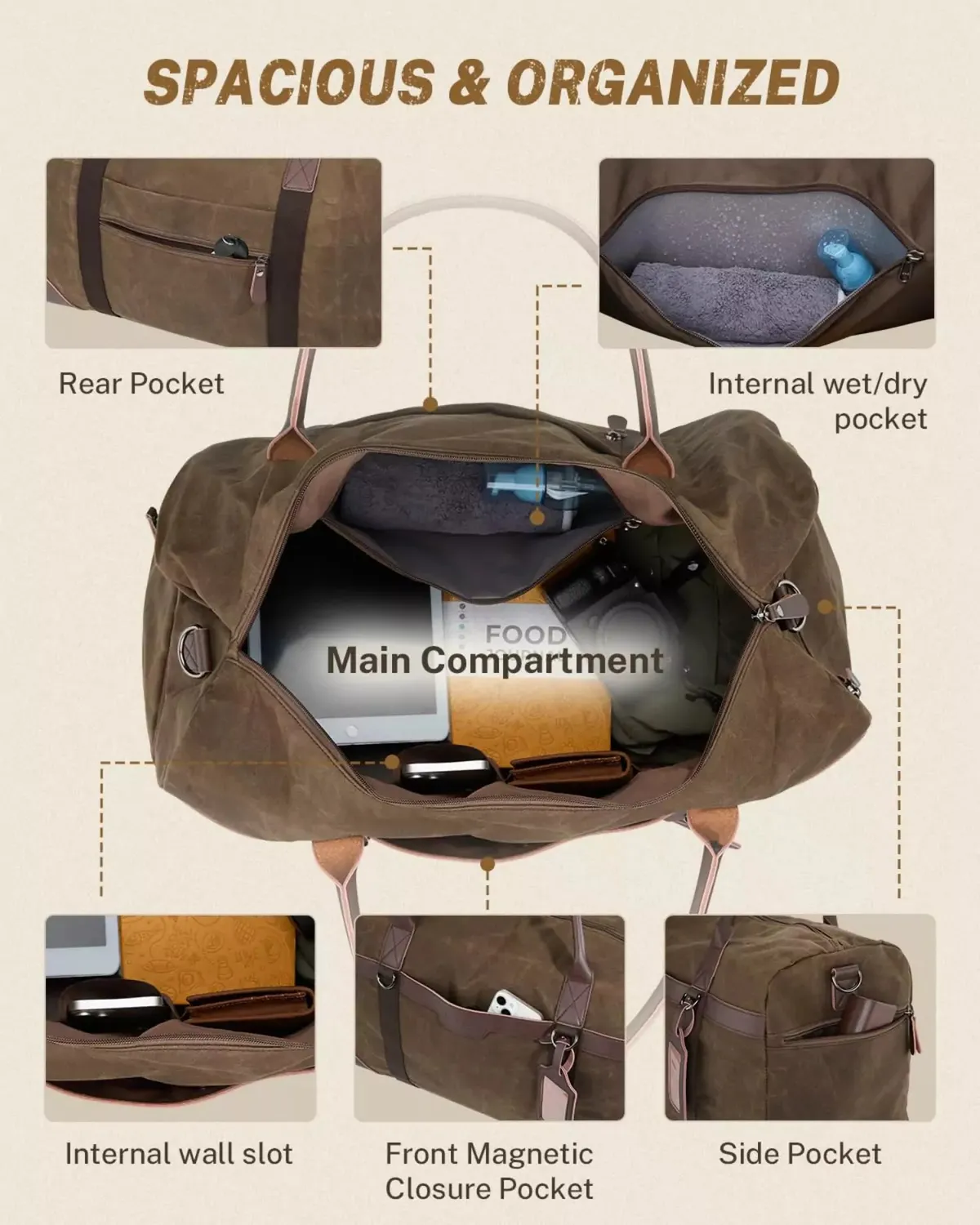 Gonex Waxed Canvas 55L borsone tasca scarpe
