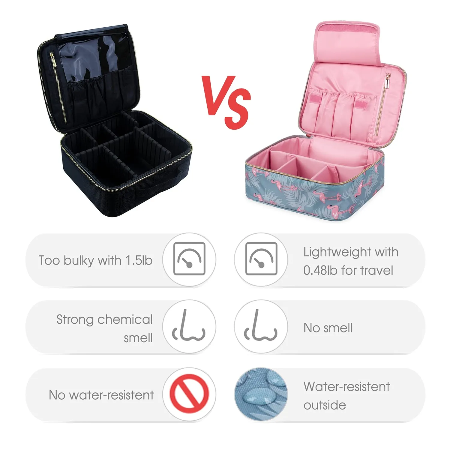 Narwey 5023 Trousse Trucchi da Viaggio con Pennelli