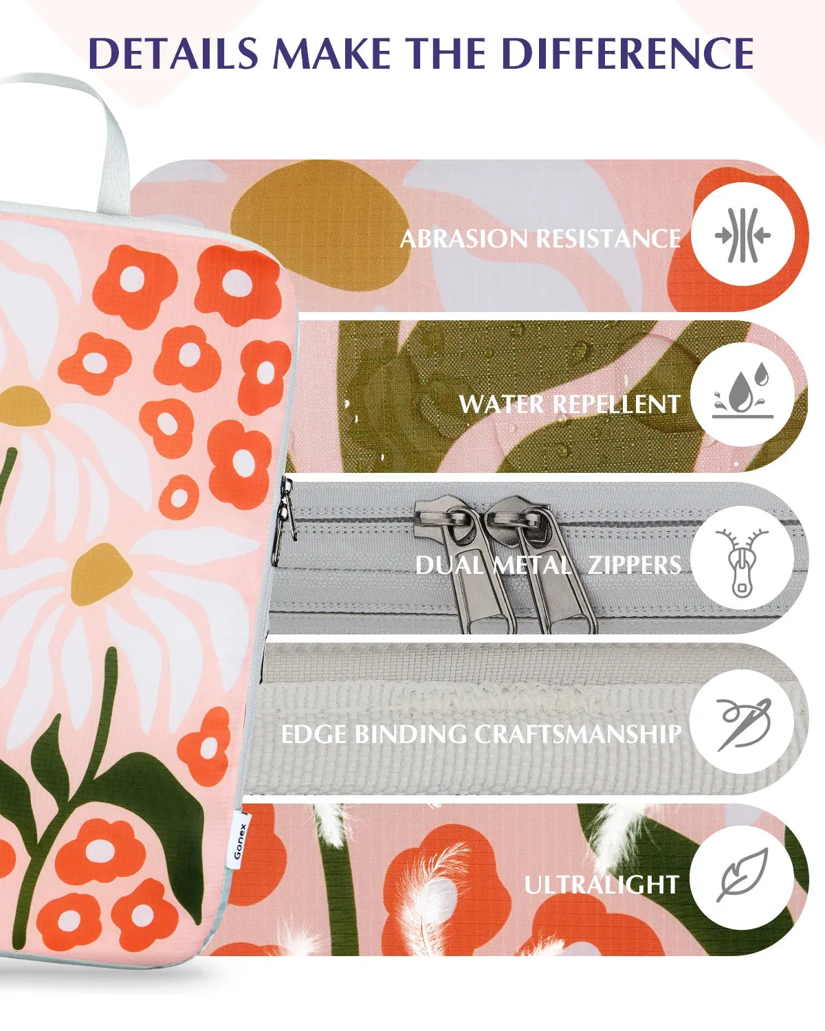 Gonex Organizer Valigia Compressione Floreale