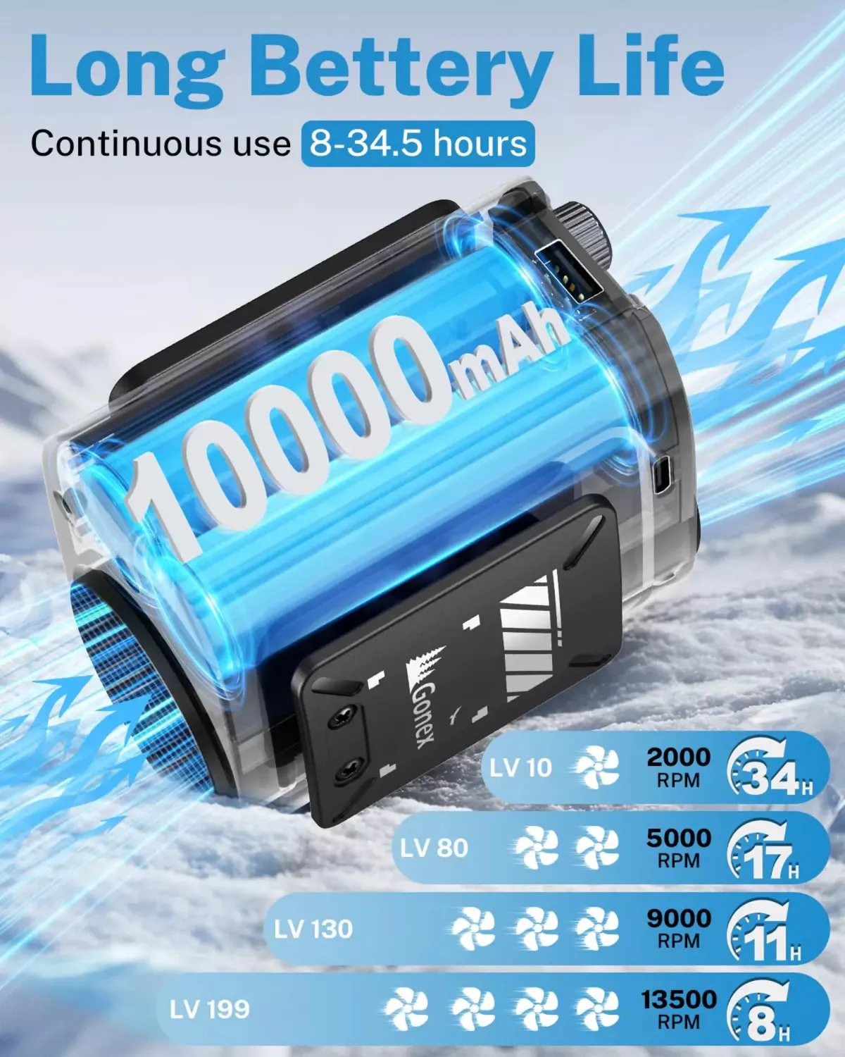 Gonex 35H ventilatore da vita indossabile 10000mAh