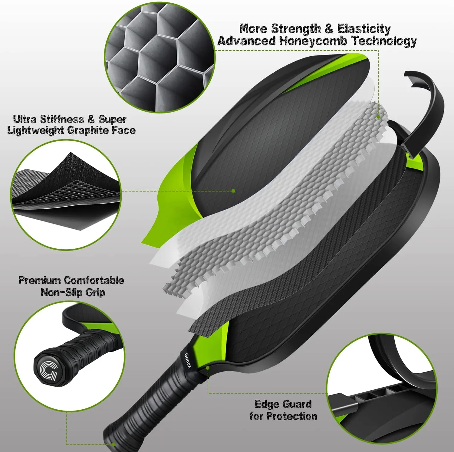 Gonex Set Racchette Pickleball Grafite