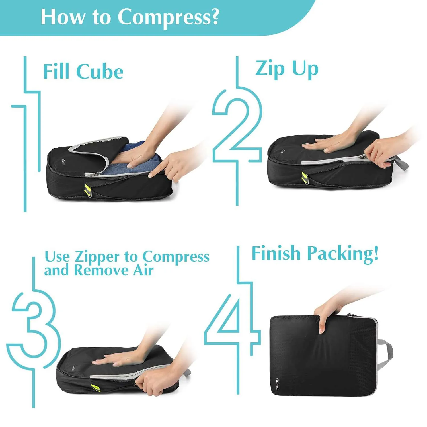 Gonex set packing cubes compressione con beauty case