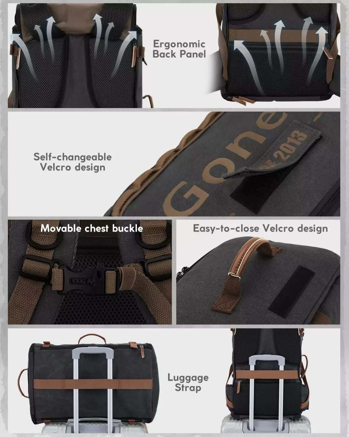 Gonex Canvas Velcro Patch zaino laptop tela