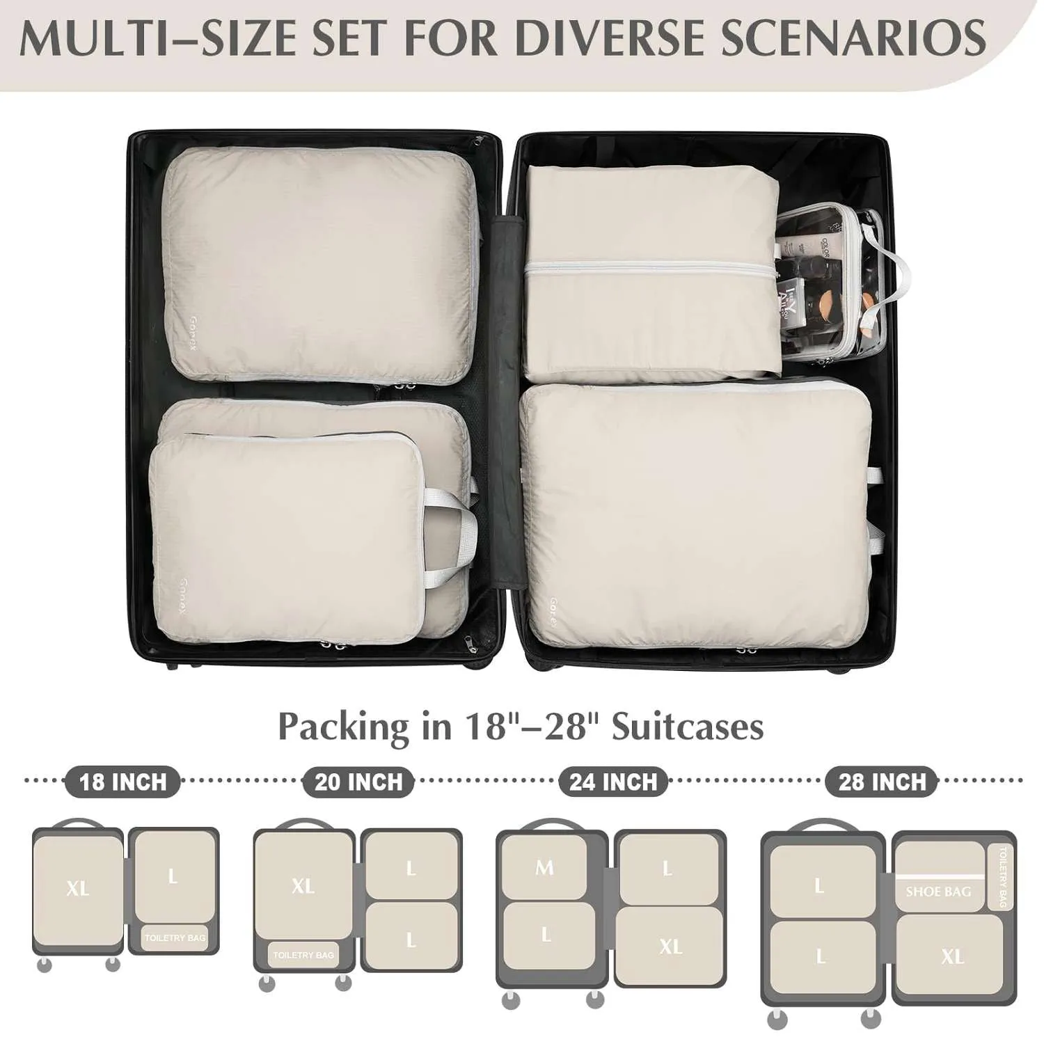 Gonex set packing cubes compressione con beauty case